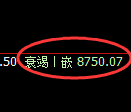 聚丙烯期货:修正低点,精准展开极端上行