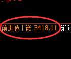 豆粕期货:试仓低点,精准展开积极回升