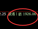 焦炭期货:日线结构,精准展开宽幅洗盘