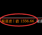 焦煤期货：4小时低点，精准展开极端强势上行