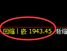 焦炭期货：4小时低点，精准展开极端回升