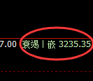 热卷期货：4小时低点，精准展开积极反弹