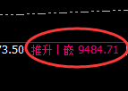聚丙烯期货:4小时高点,精准展开积极调整