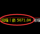 沥青期货:试仓高点,精准展开快速回落