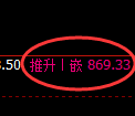 玻璃期货：日线高点，精准展开弱势下行