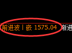 焦煤期货:试仓低点,精准展开积极回升