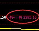 菜粕期货:试仓低点,精准展开振荡回升