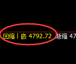 纸浆期货:日线高点,精准展开冲高回落