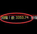 豆粕期货:日线级别,精准展开宽幅洗盘
