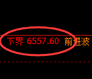 PTA期货:试仓低点,精准展开极端回补