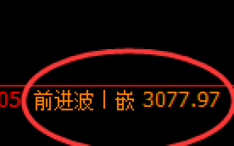 螺纹期货：4小时高点，精准展开极端回落