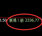 菜粕期货:4小时高点,精准 展开大幅回落