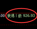 纯碱期货：试仓高点，精准展开振荡调整