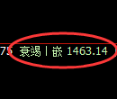 焦煤期货:试仓高点,精准展开快速回落