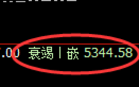 燃油期货：回补低点，精准展开振荡修正