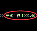 焦炭期货:修正低点,精准展开振荡反弹