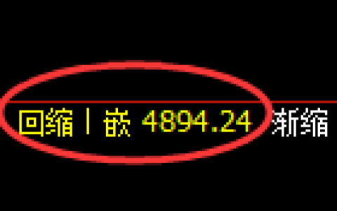 沥青期货：4小时低点，精准展开强势反弹