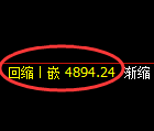 沥青期货:4小时低点,精准展开强势反弹