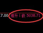 沥青期货:4小时低点,精准展开强势反弹