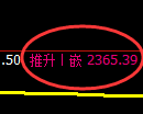 菜粕期货:日线低点,精准展开振荡反弹