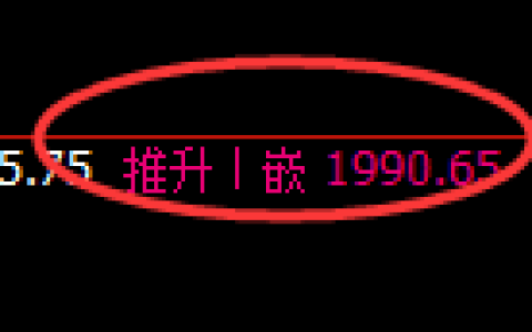 焦炭期货：日线高点，精准展开单边回落