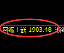 焦炭期货：日线高点，精准展开单边回落