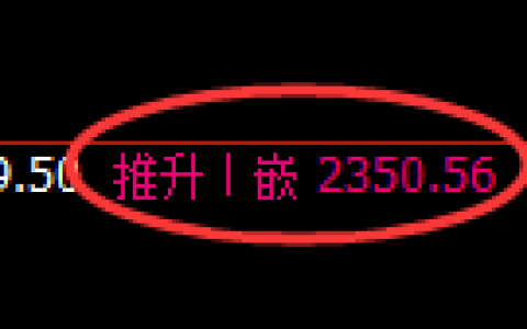菜粕期货：4小时高点，精准展开单边极端下行