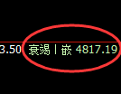沥青期货:修正低点,精准展开积极 反弹