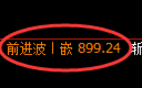 沪金期货：4小时高点，精准展开积极回落