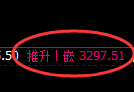 豆粕期货:修正高点,精准展开震荡回落