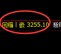豆粕期货:4小时周期,精准展开快速洗盘