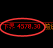 燃油期货：试仓高点，精准砸向极端回补低点