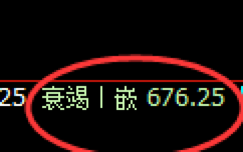 铁矿石期货：日线低点，精准展开震荡反弹