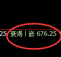 铁矿石期货：日线低点，精准展开震荡反弹