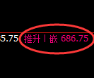 铁矿石期货：日线低点，精准展开震荡反弹
