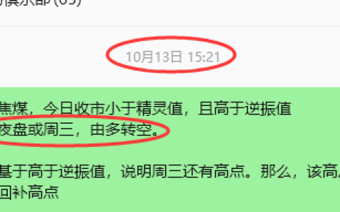 10月22日，焦煤：精准策略（短空）190点复盘汇总
