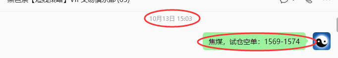 10月22日，焦煤：精准策略（短空）190点复盘汇总