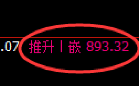 沪金期货：日线高点，精准展开大幅回落