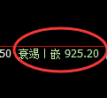 纯碱期货:试仓高点,精准展开震荡调整