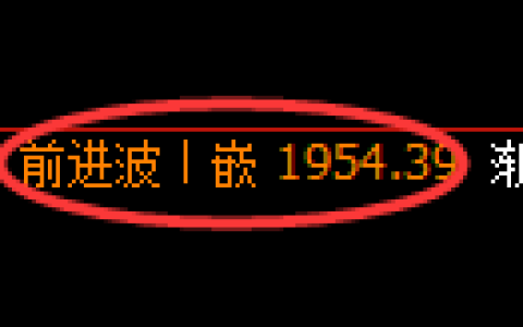 焦炭期货：4小时高点，精准展开极端回落