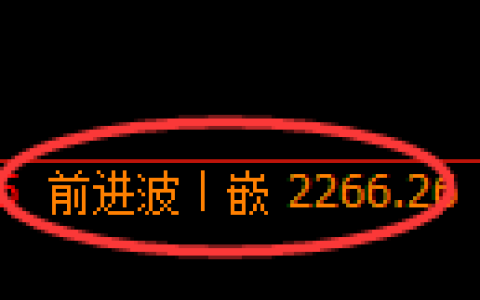 菜粕期货：4小时高点，精准展开震荡调整