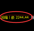菜粕期货：4小时高点，精准展开震荡调整