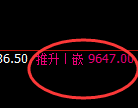 棕榈油期货：修正高点，精准展开震荡回落