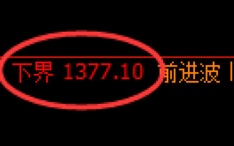 焦煤期货：试仓低点，精准展开极端回升