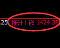 焦煤期货:试仓低点,精准展开极端回升