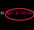 焦炭期货：4小时低点，精准展开大幅回升