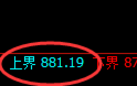 沪金期货：试仓高点，精准展开单边极端回落