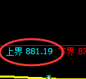 沪金期货：试仓高点，精准展开单边极端回落
