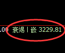 豆粕期货:4小时高点,精准展开极端回落