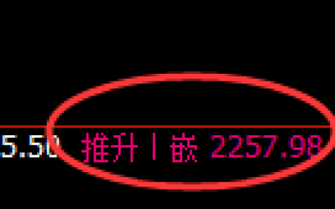 菜粕期货：4小时周期，精准展开宽幅洗盘
